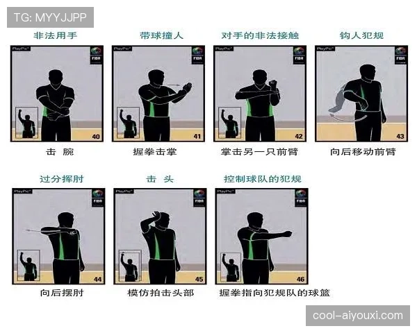 深入解读篮球比赛发球规则的具体规定与违例判定标准 深入解读篮球比赛发球规则的具体规定与违例判定标准
