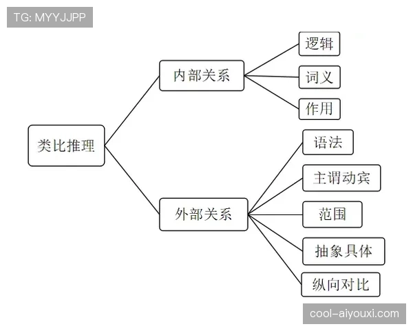 曼联砸钱投入增多，决策逻辑问题显现，阶段性表现稳定性面临考验
