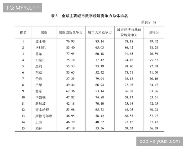 瓦伦西亚传统豪门地位下滑，竞争力减弱引发关注