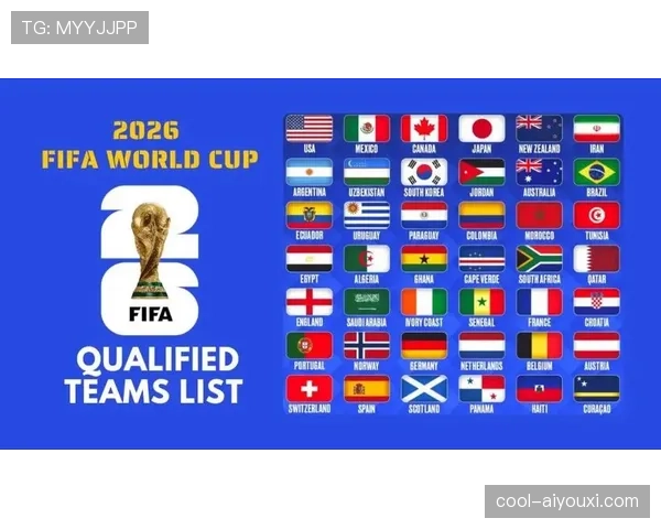 2026世界杯48队分组赛制怎么安排，小组第三怎么产生32强