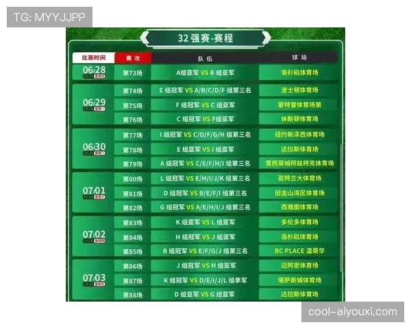 2026世界杯赛制详解：48队如何分成12个小组以及晋级淘汰赛规则是怎样的