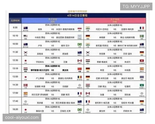 2026世界杯规则下排名怎么算