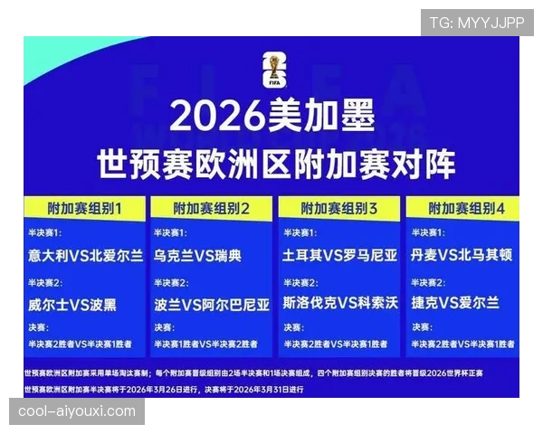 捷克队能否突围2026世界杯预选赛？出线形势与阵容前景分析