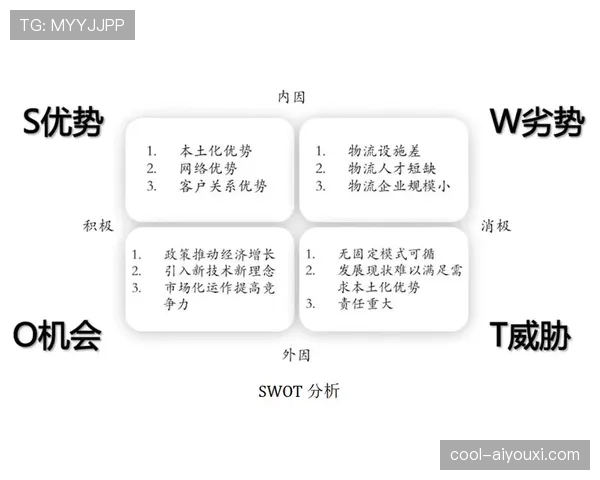 萨卡:半空间持球推进与制造威胁的核心价值分析 萨卡:半空间持球推进与制造威胁的核心价值分析
